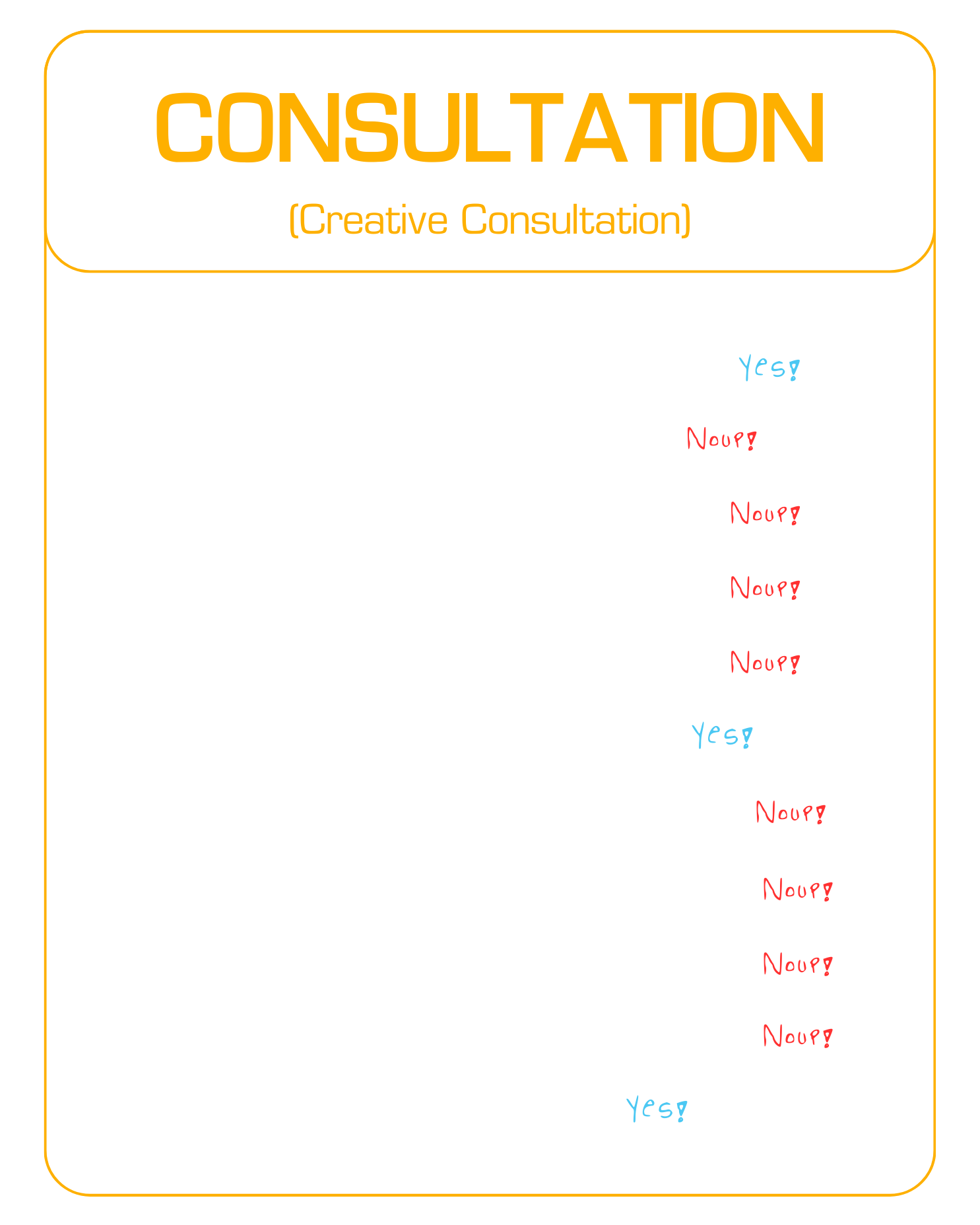consultation, social media plans, creamdo corp, website